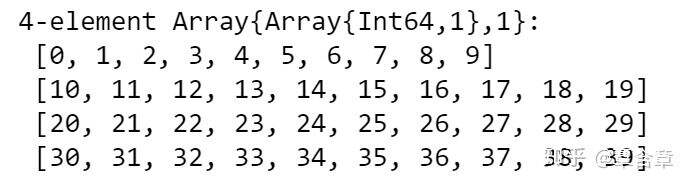 Julia：高效易用的数值计算/优化编程语言的图20